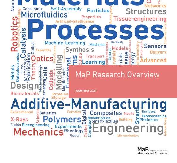 MaP Research Overview