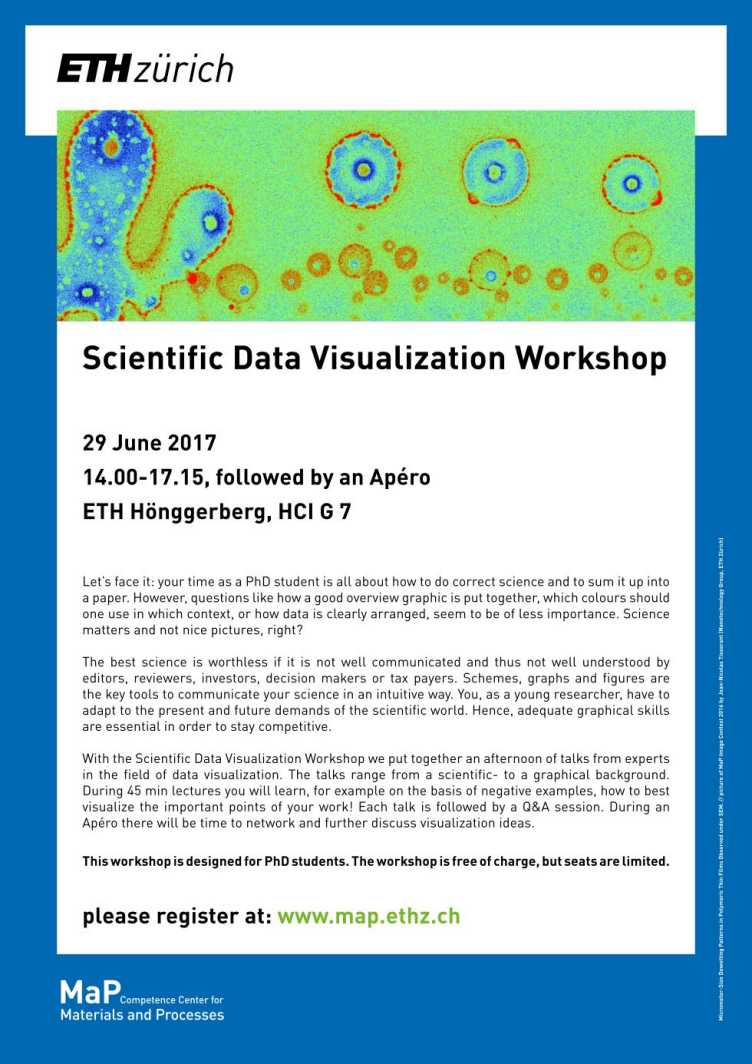 Enlarged view: Scientific Data Visualization Workshop